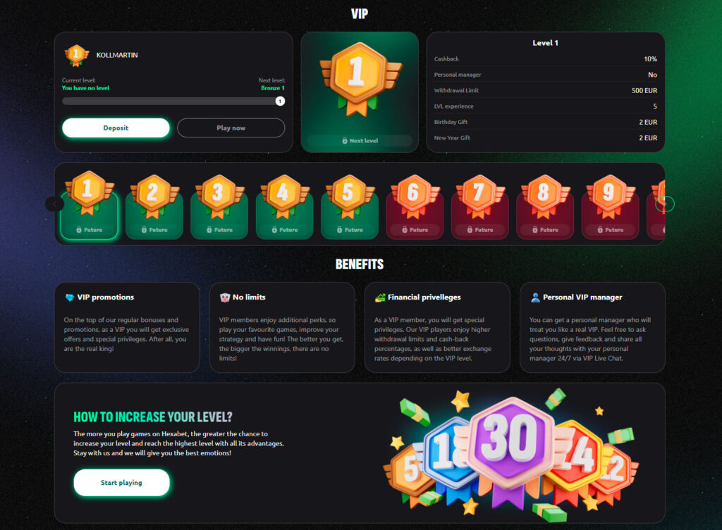 hexabet-casino-loyalty-and-vip-programs