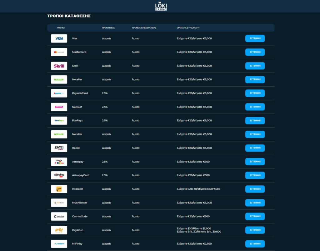 loki-casino-payment-methods