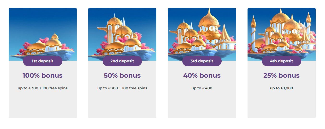 Deposit bonus Tsars Casino